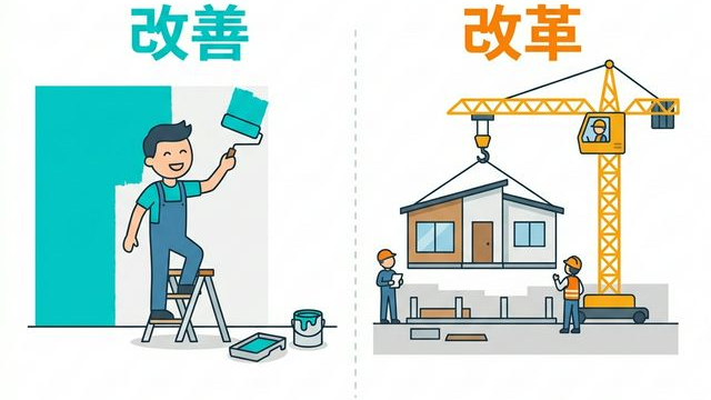 改善（リフォーム）と改革（建て替え）の比較図