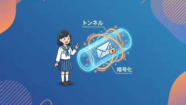 VPNの仕組み：トンネリングと暗号化の役割