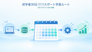初学者30日ITパスポート学習ルートのカレンダーと学習の流れ