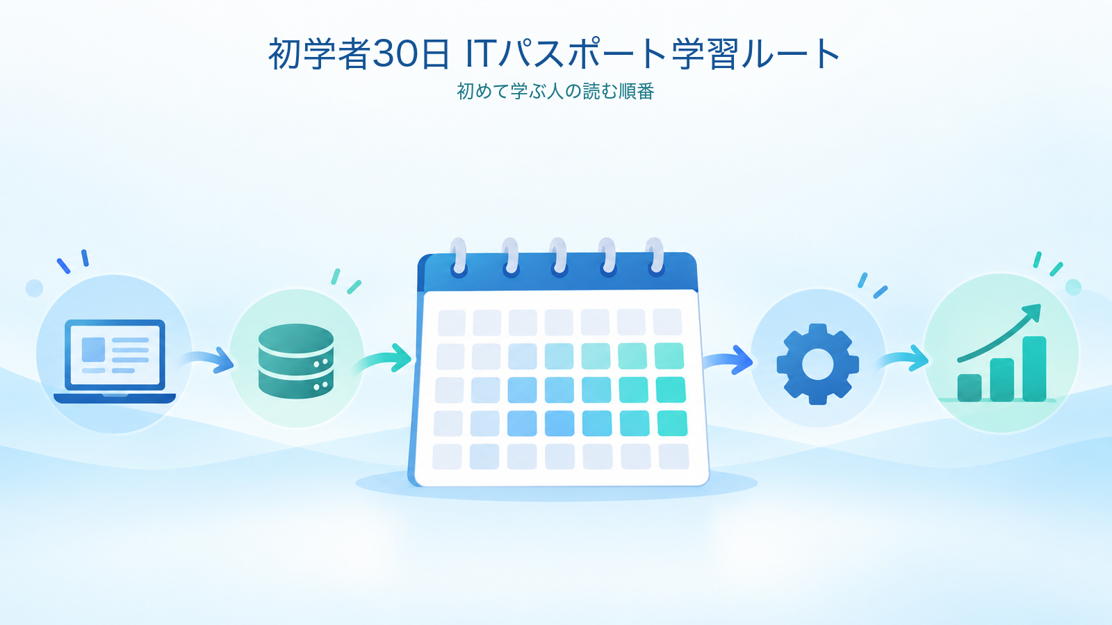 初学者30日ITパスポート学習ルートのカレンダーと学習の流れ