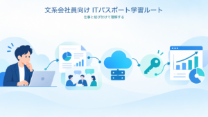 文系会社員向けITパスポート学習ルートの業務理解を示す図解